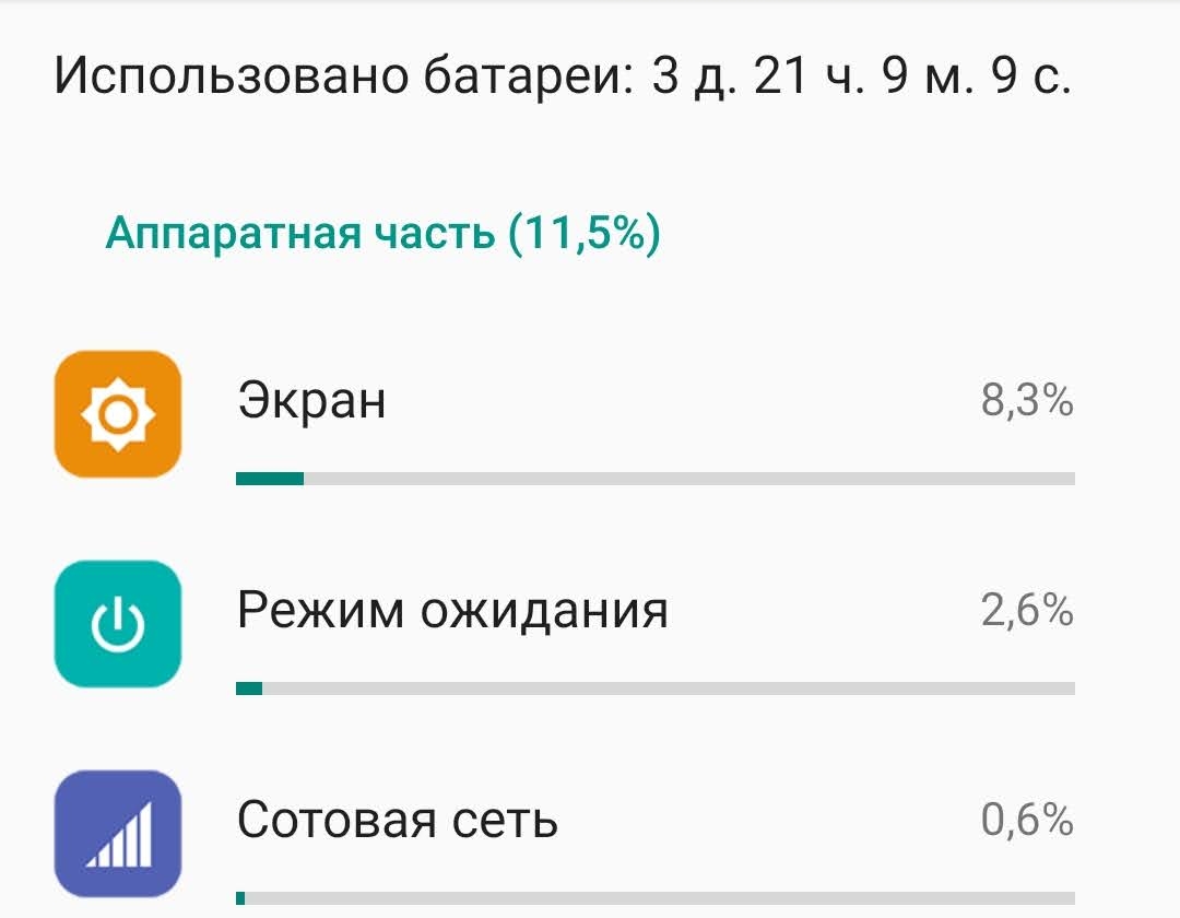 Почему так быстро разряжается телефон вы знали что wi fi работает без вашего ведома